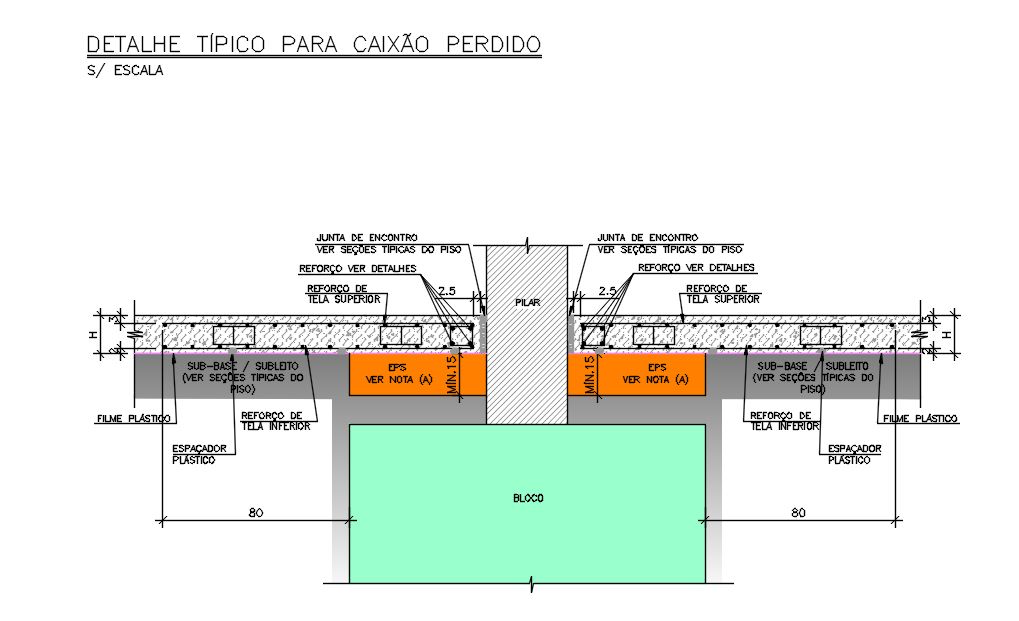 Caix O Perdido Para Pisos De Concreto Lpe Engenharia